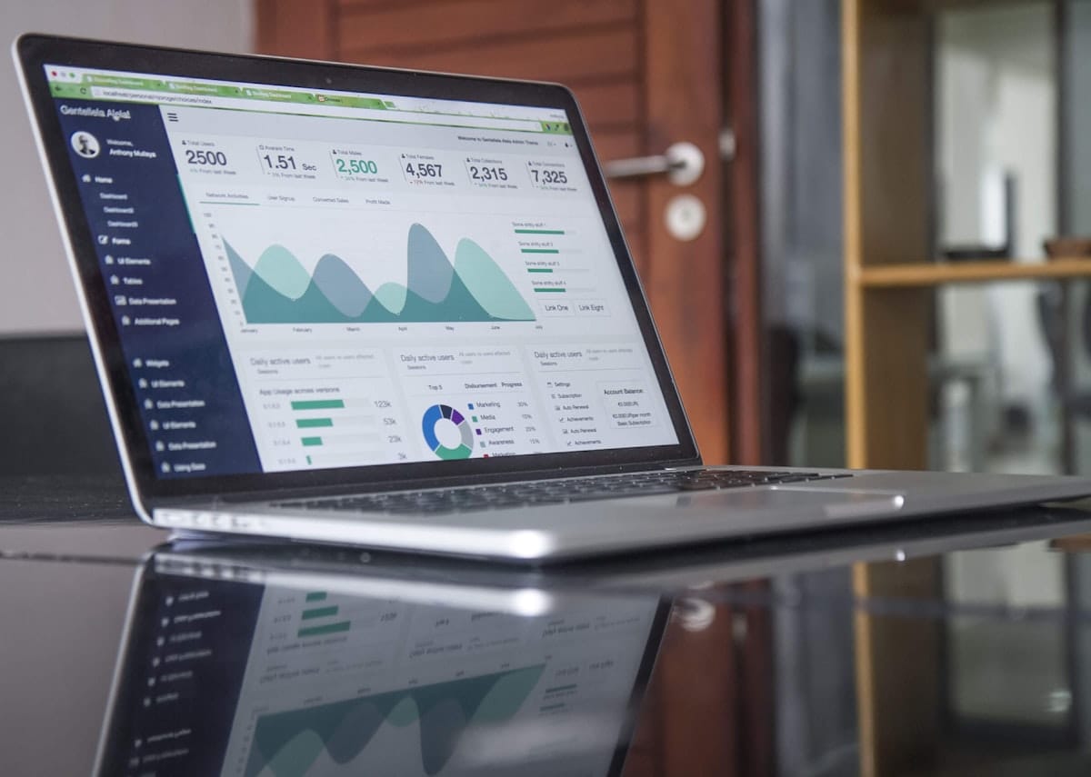 Balkendiagramme und Statistiken zu Website Traffic